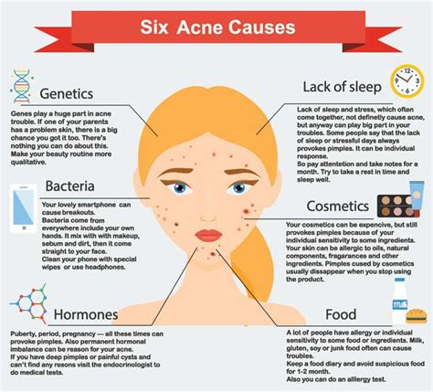 What Causes Love Pimples